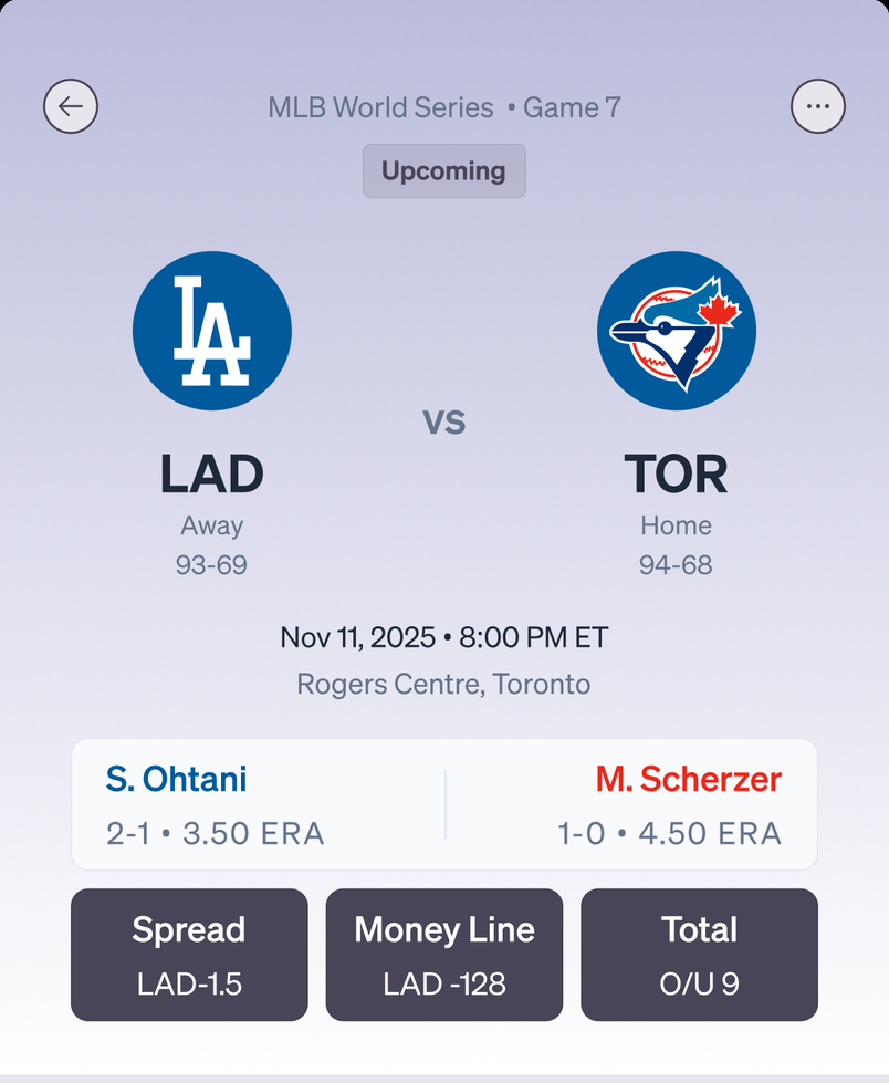 The Sozu match snapshot: Dodgers versus Blue Jays, season records, date and venue, starting pitchers, and three odds pills.