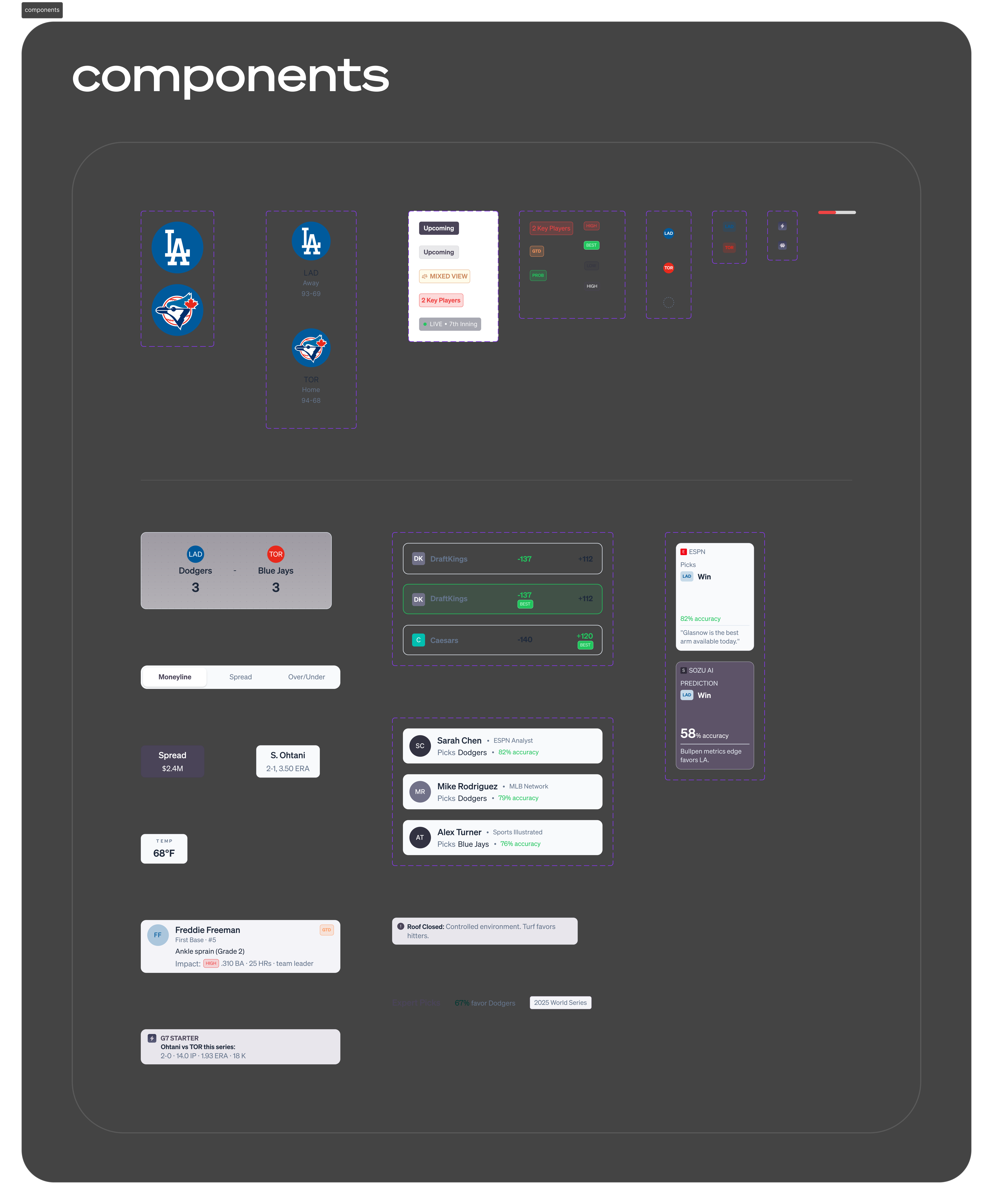 The Sozu component sheet: team identity blocks, status chips for upcoming, mixed view and live, impact badges, odds rows with the BEST state, the series score card, the odds tab bar, expert list rows, the Sozu AI prediction card, an injury row, and the G7 starter snap note.