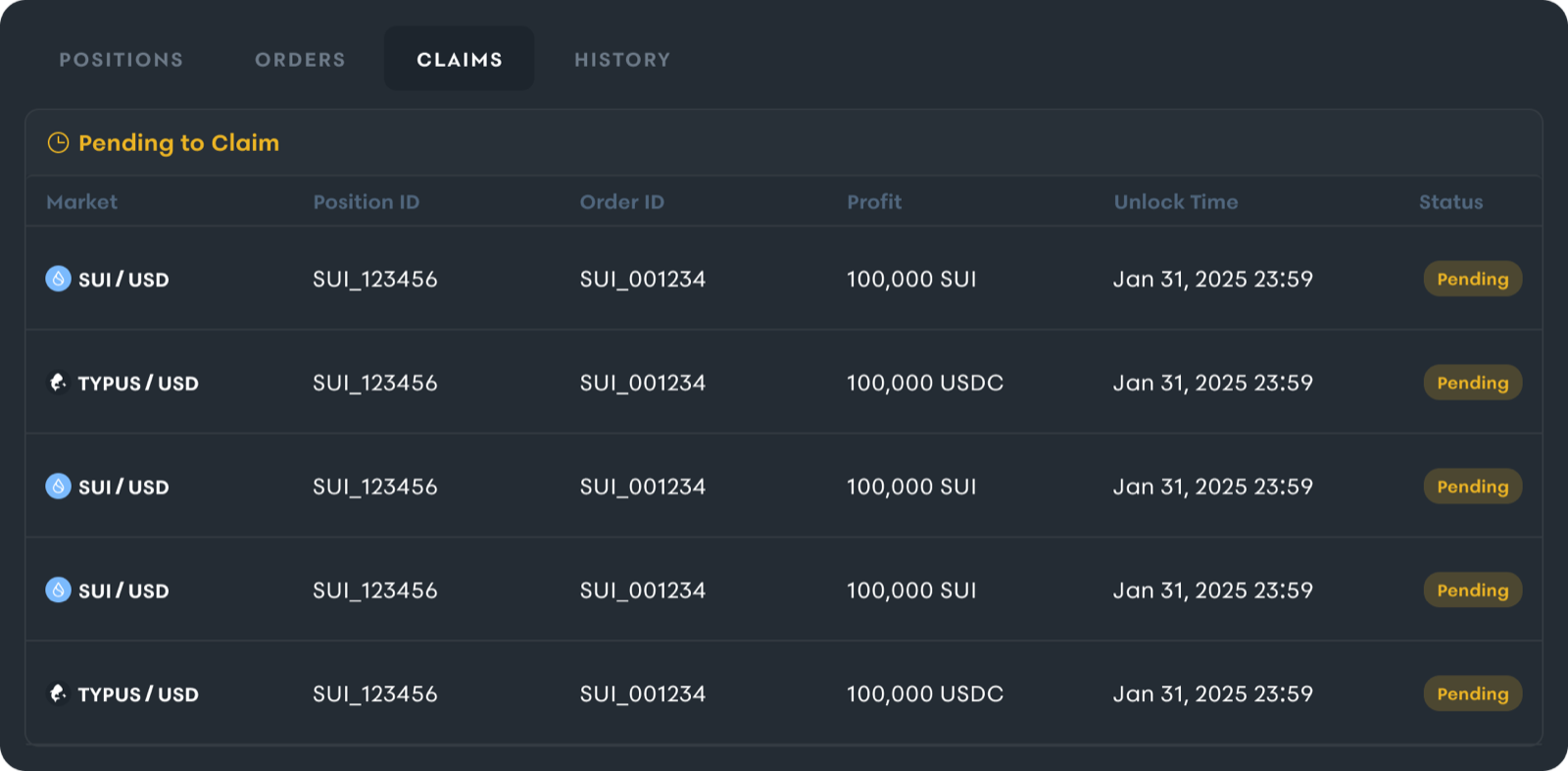 The Claims table lists profit that is pending until its unlock time.